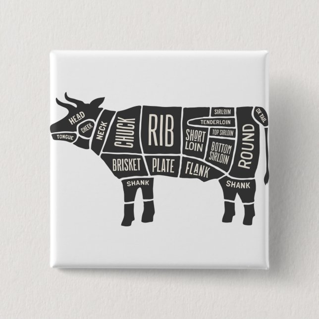 Badge Carré 5 Cm Carte du boucher de vache (Devant)