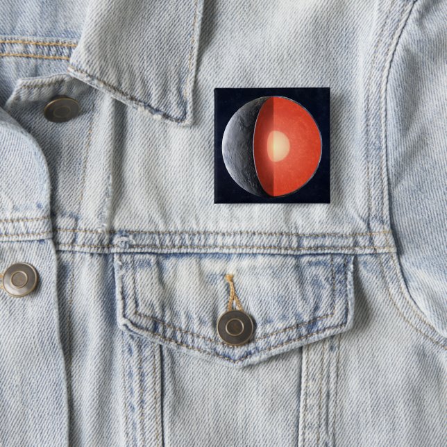 Badge Carré 5 Cm Comment Une Planète Rocheuse Se Forme. (En situation)