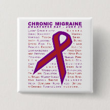Conscience chronique de migraine - symptômes et