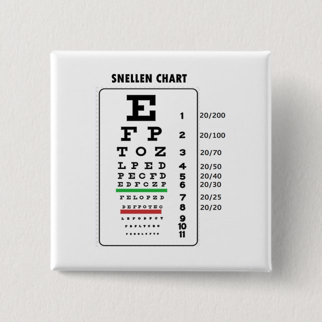 Badge Carré 5 Cm Diagramme de Snellen (diagramme générique de (Devant)