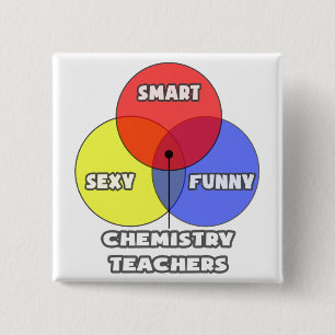 Badge Carré 5 Cm Diagramme de Venn .. Enseignants en chimie