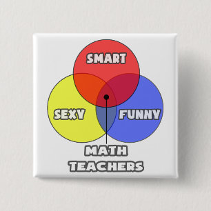 Badge Carré 5 Cm Diagramme de Venn .. Enseignants en mathématiques