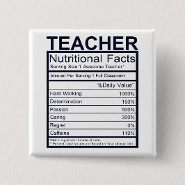 Badge Carré 5 Cm Enseignant Les Faits Nutritionnels Fun