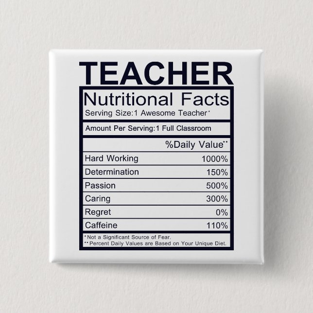 Badge Carré 5 Cm Enseignant Les Faits Nutritionnels Fun (Devant)