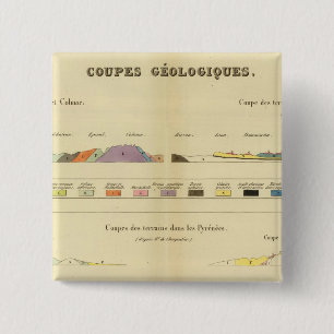 Badge Carré 5 Cm Géologie entre Paris et Colmar