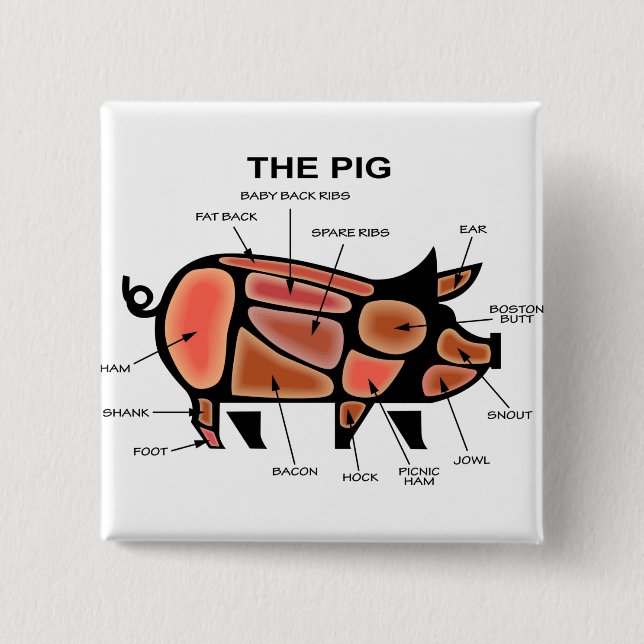 Badge Carré 5 Cm Graphique Boucher de porc (Devant)