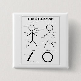 Badge Carré 5 Cm Graphique d'anatomie Stickman