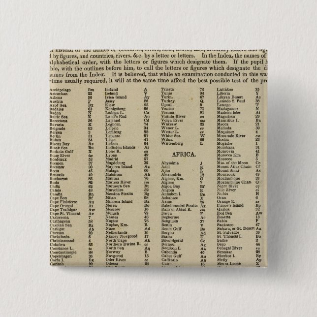 Badge Carré 5 Cm Index atlas moderne (Devant)