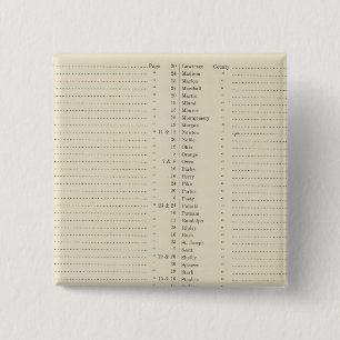 Badge Carré 5 Cm Index Nouveau atlas topographique