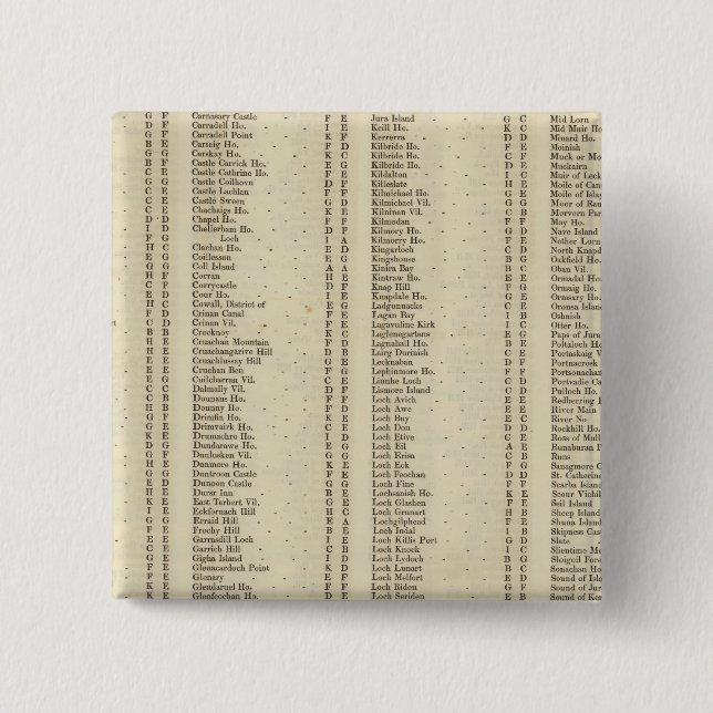 Badge Carré 5 Cm Jacquard d'index, Perth, Clackmannan Shires (Devant)