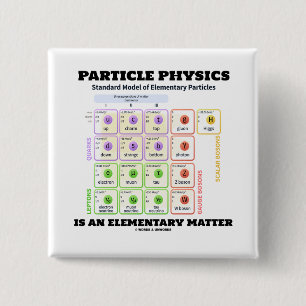 Badge Carré 5 Cm La physique de particules est un modèle