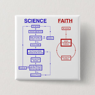 Badge Carré 5 Cm La Science contre la foi