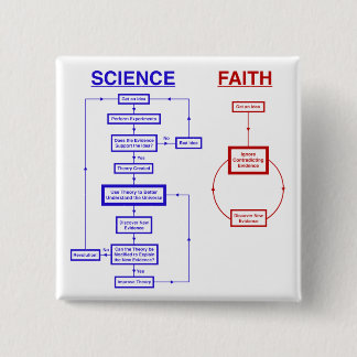 Badge Carré 5 Cm La Science contre la foi
