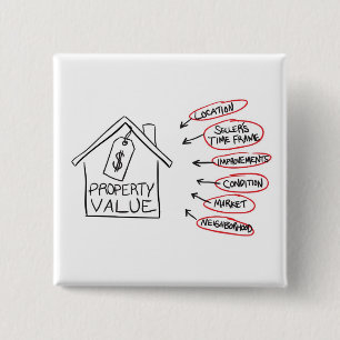 Badge Carré 5 Cm Les valeurs d'une propriété d'objet immobilier
