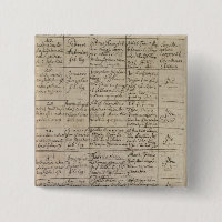 L'inscription de Mozart le registre baptismal,