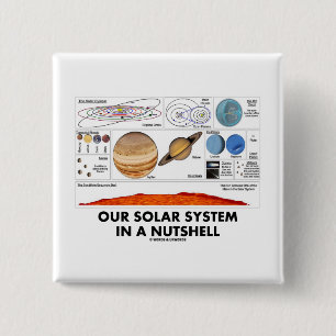 Badge Carré 5 Cm Notre système solaire en un mot