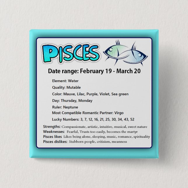 Badge Carré 5 Cm Poissons Horoscope Astrologique Zodiac Magnet (Devant)