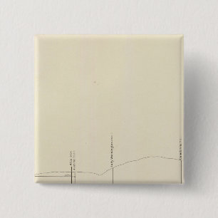 Badge Carré 5 Cm Projection verticale longitudinale III Lode Comsto