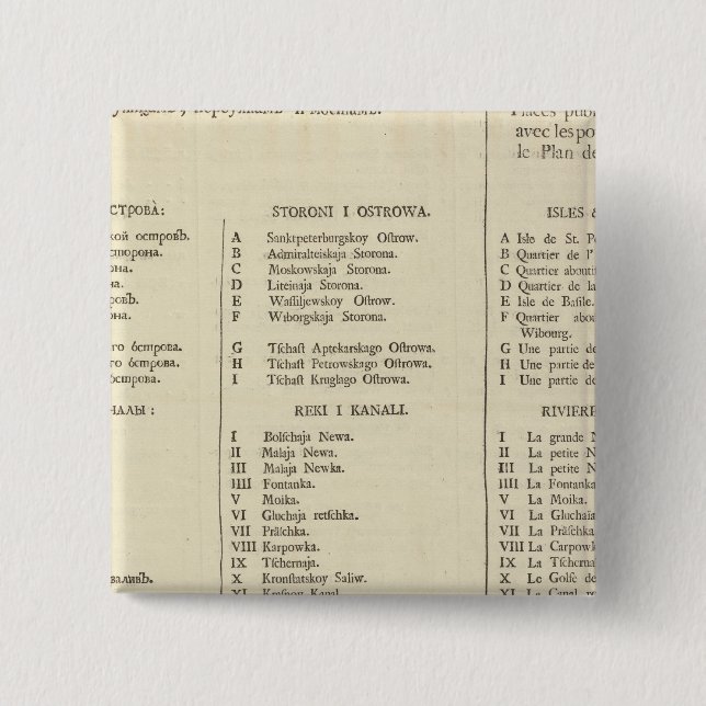 Badge Carré 5 Cm Saint-Pétersbourg, Russie Titre Page Index (Devant)