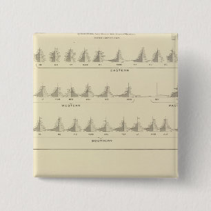 Badge Carré 5 Cm Sourds et mutistes, statistique US Lithographe