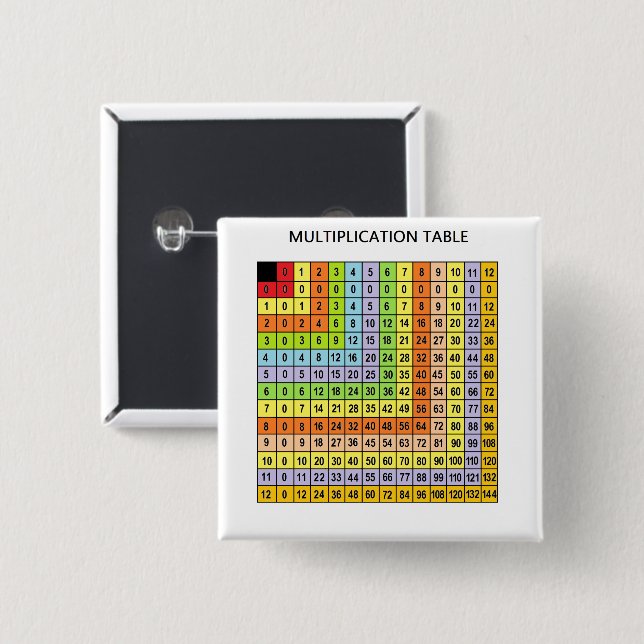 Badge Carré 5 Cm "Tableau de multiplication" (Devant & derrière)