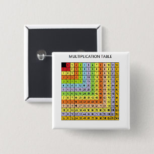 Badge Carré 5 Cm "Tableau de multiplication"