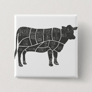 Badge Carré 5 Cm Tableau des bouchers de bétail