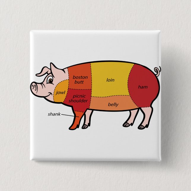 Badge Carré 5 Cm Tableau du boucher de porc (2) (Devant)
