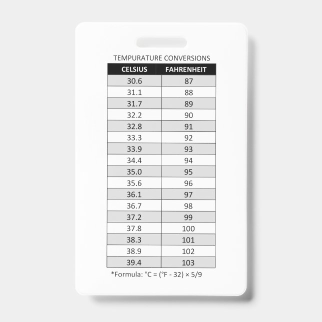 Badge Celsius/Fahrenheit & Kilogramme(kg)/Livre(lb) (Avant)