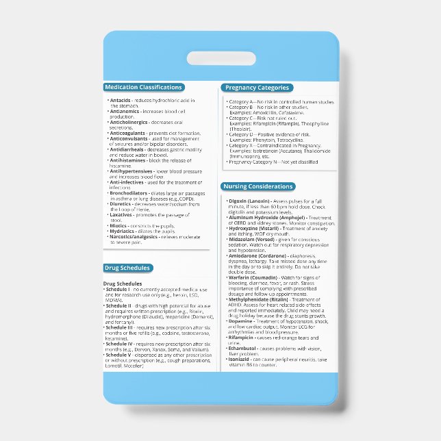 Badge de référence rapide de pharmacologie (Avant)