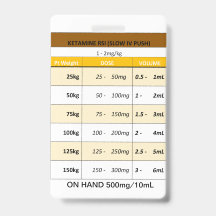 Dosage rapide RE : Etomidate et Kétamine pour l'IS