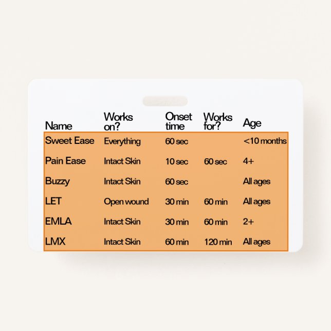 Badge Gestion des douleurs (Dos)