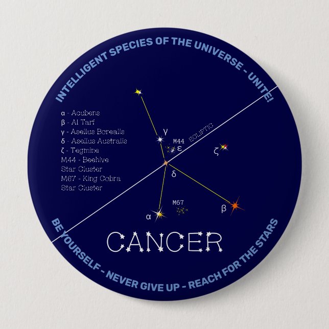 Badge Rond 10 Cm Cancer de la constellation zodiaque (Devant)