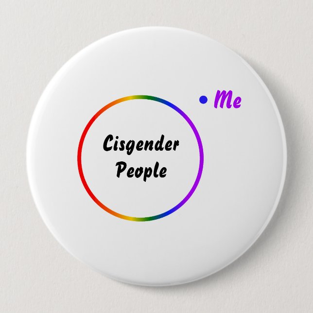 Badge Rond 10 Cm Diagramme de Venn d'identité inversée (Devant)