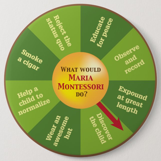 Badge Rond 15,2 Cm Que Maria Montessori ferait-elle ? (Devant)