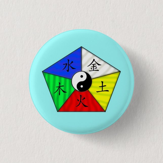Badge Rond 2,50 Cm Éléments chinois (Devant)