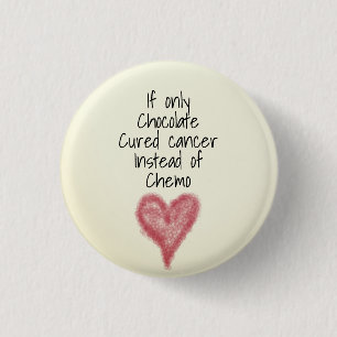 Badge Rond 2,50 Cm Encouragement contre le cancer