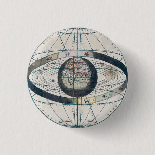 Badge Rond 2,50 Cm Épinglette de carte du zodiaque vintage Système Pt