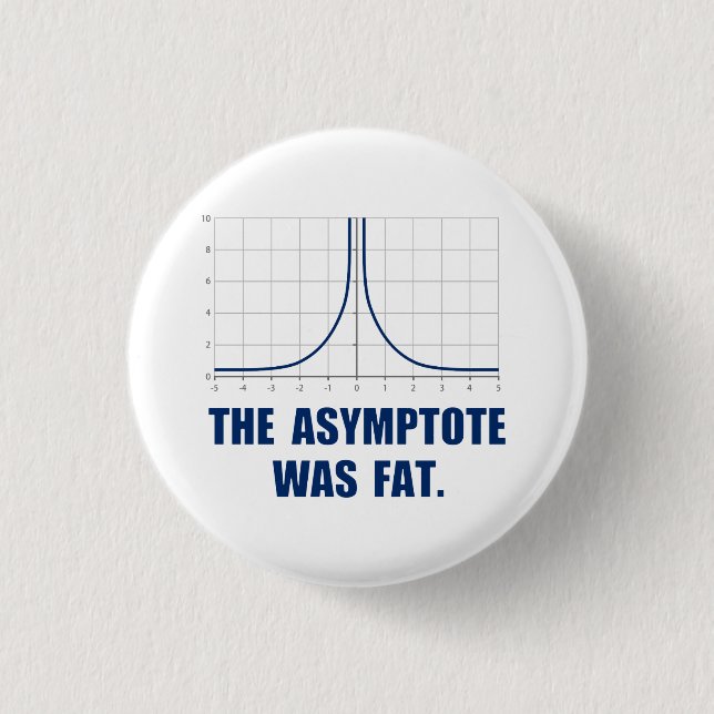 Badge Rond 2,50 Cm L'asymptote était grosse (Devant)