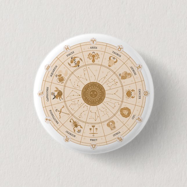 Badge Rond 2,50 Cm Zodiaque occidental - (Devant)