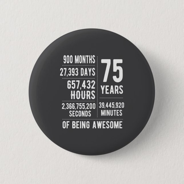 Badge Rond 5 Cm 75th Birthday Men Women Funny 75 Years Old  (Devant)