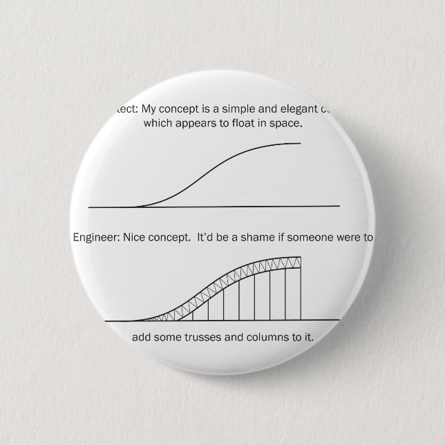 Badge Rond 5 Cm Architecte contre Ingénieur (Devant)