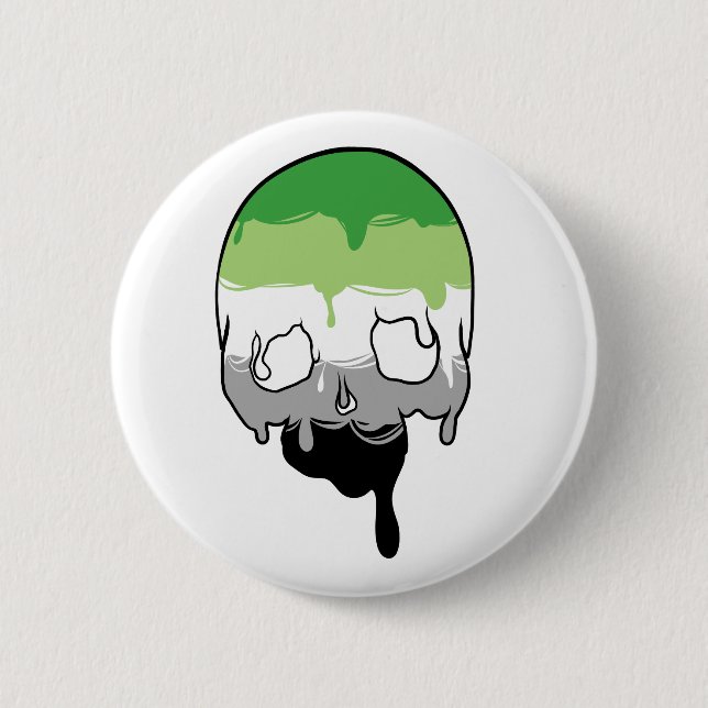 Badge Rond 5 Cm Aro Pride Déchirer le crâne (Devant)