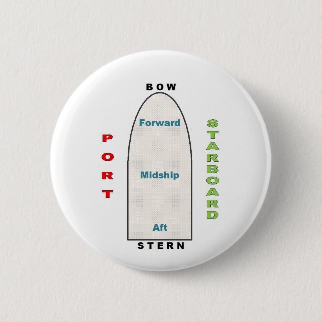 Badge Rond 5 Cm Bouton blanc de géographie de bateau (Devant)