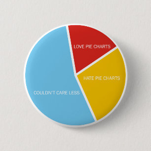 Badge Rond 5 Cm Bouton Graphiques à secteurs