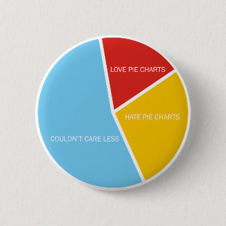 Badge Rond 5 Cm Bouton Graphiques à secteurs