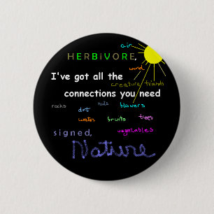 Badge Rond 5 Cm Bouton naturellement riche
