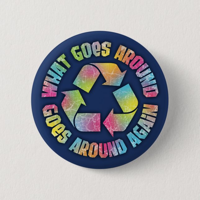 Badge Rond 5 Cm Ce qui se passe (Devant)