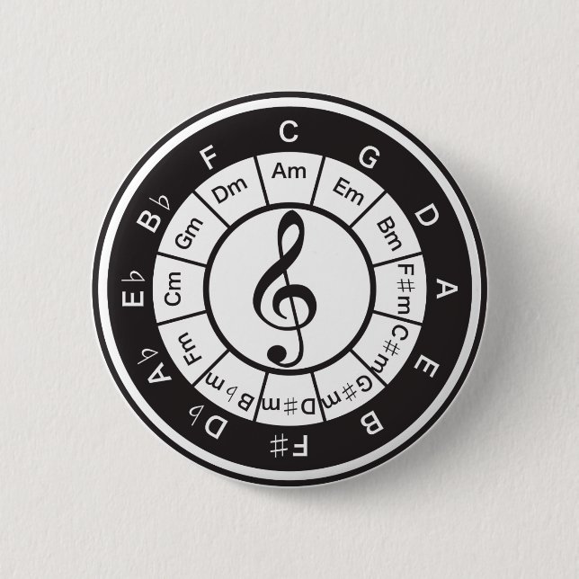 Badge Rond 5 Cm Cercle de 5ème (Devant)