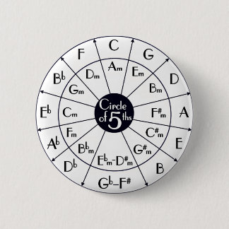 Badge Rond 5 Cm Cercle des cinquièmes